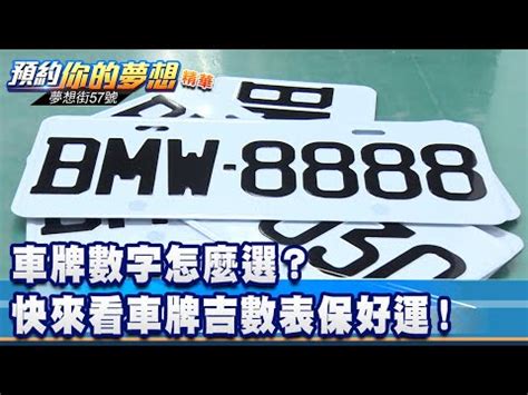 算車牌吉凶|車牌數字吉凶指南：選出最旺你的好車牌號碼 